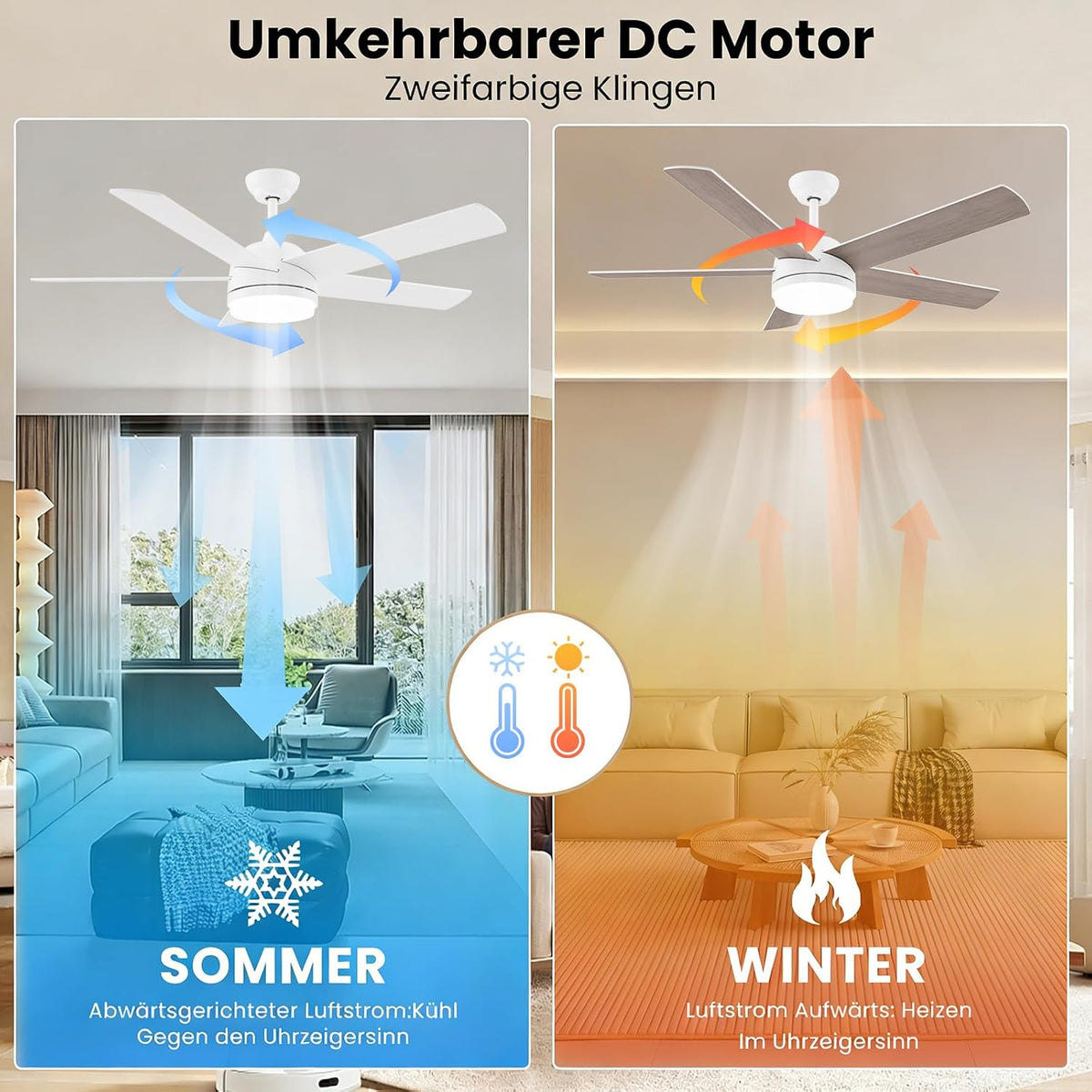 Ventilador de techo con iluminación CJOY, 152 cm, con mando a distancia, 6 velocidades, LED regulable, temporizador y modo reposo para dormitorio