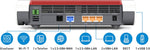 FRITZ!Box 5690 Fibre de alta velocidad con Wi-Fi 7