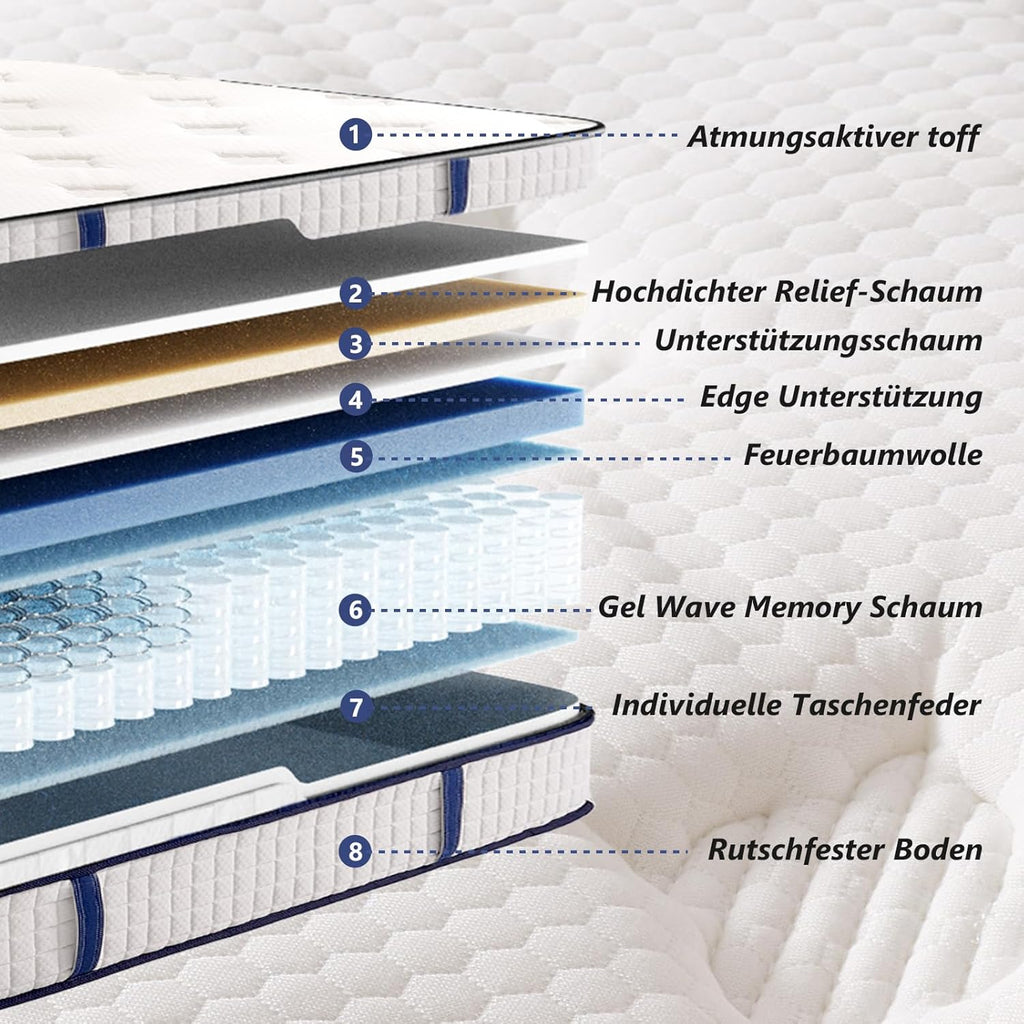 L'AGRATY Matratze 140x200cm Federkernmatratze (25cm Höhe) 7-Zonen Orthopädische Taschenfederkernmatratze mit Comfort Memory-Schaum Schicht,Mittlerer Härtegrad (H3), Rückenentlastende