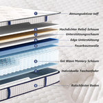 L'AGRATY Matratze 140x200cm Federkernmatratze (25cm Höhe) 7-Zonen Orthopädische Taschenfederkernmatratze mit Comfort Memory-Schaum Schicht,Mittlerer Härtegrad (H3), Rückenentlastende
