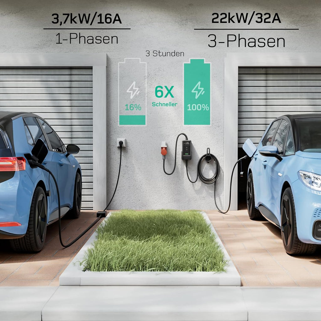 dé Mobile Wallbox/Ladestation 22kW Mit App [3-phasig|7m|6-32A] mit stromzähler, Ladekabel CEE 32A auf Typ 2 und EV Ladegerät für Model Y/3, ID.3/4/5, MG4, EX30, e-up, e-tron und andere EV/PHEV