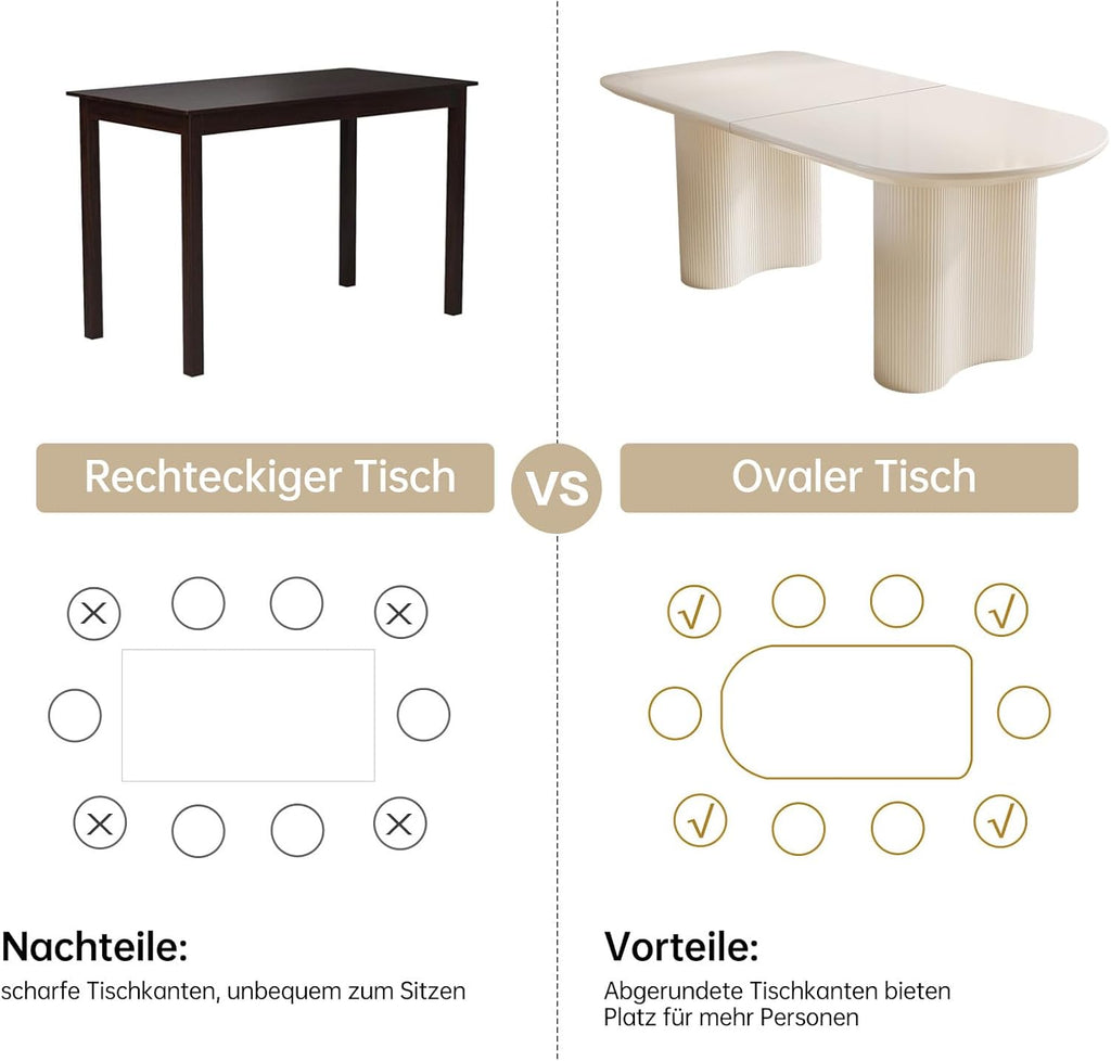 Mesa de comedor blanca con patas de columna, mesa minimalista moderna para 4-6 personas, ideal para comedor, cocina y espacios pequeños, diseño que ahorra espacio, elegante y duradera, solo mesa de comedor. (160 cm)