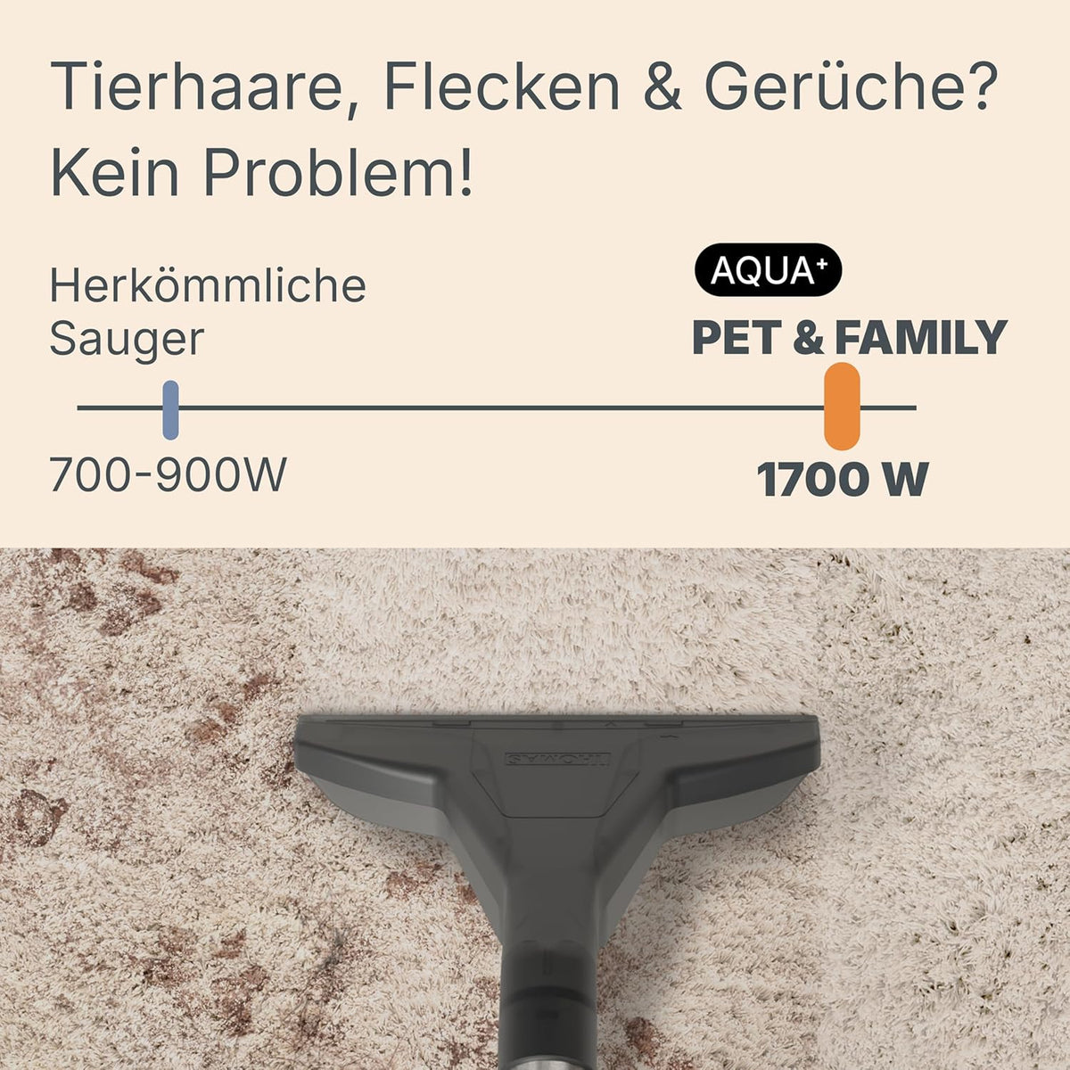 THOMAS Aqua+ PET & Family – Aspiradora potente de 1700 W para pelo de mascota – Aspiradora en seco y húmedo – Limpiadora de tapicería y aspiradora con función de fregado para alfombras, sofás, tapicerías y colchones