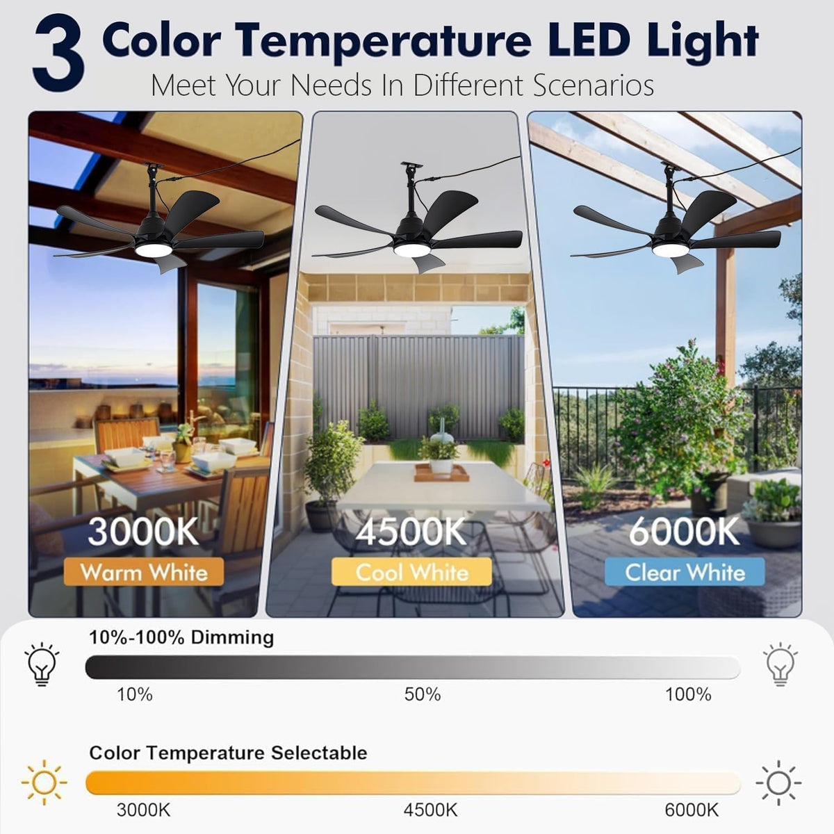 Ventilador de techo para exteriores con luz IP65 resistente al agua, 106 cm, silencioso, con iluminación y mando a distancia, regulable, 6 velocidades, temporizador, lámpara con ventilador para terraza y cenador, negro