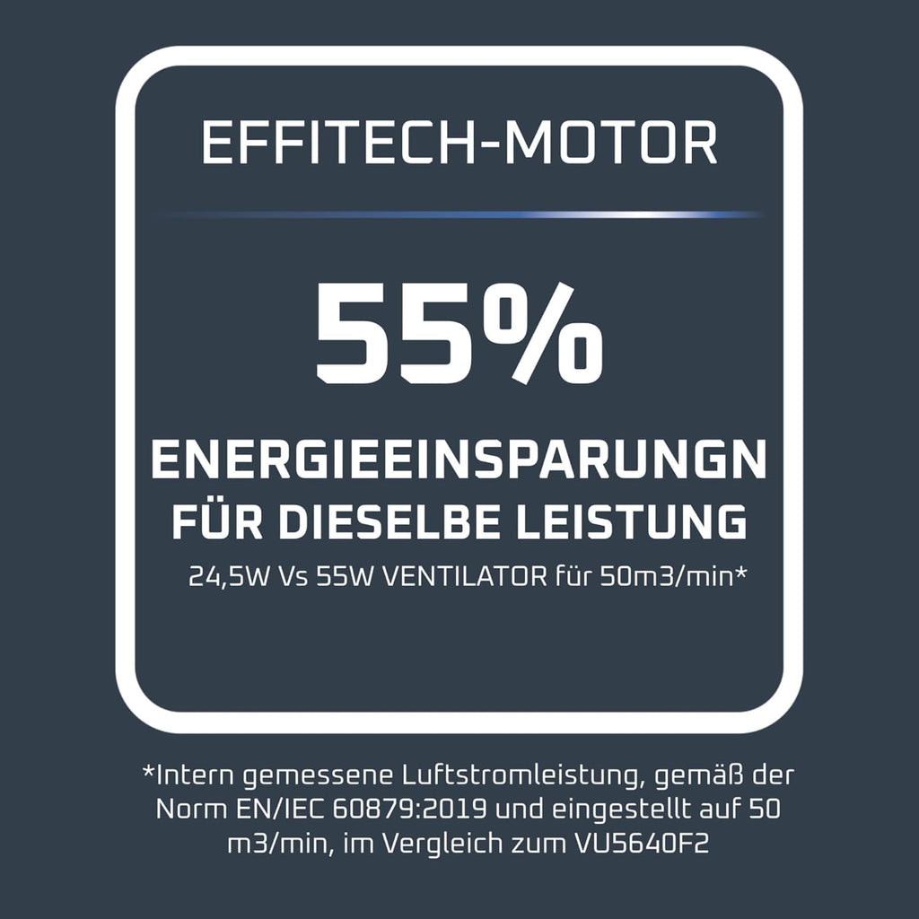 Rowenta Turbo Silence Standventilator, 35 dB(A), Leistungsstarke Erfrischung bis zu 7,2 m, 12 Geschwindigkeiten, 120° Oszillation, Fernbedienung, LED-Display, 12-Stunden-Timer, VU5650F0