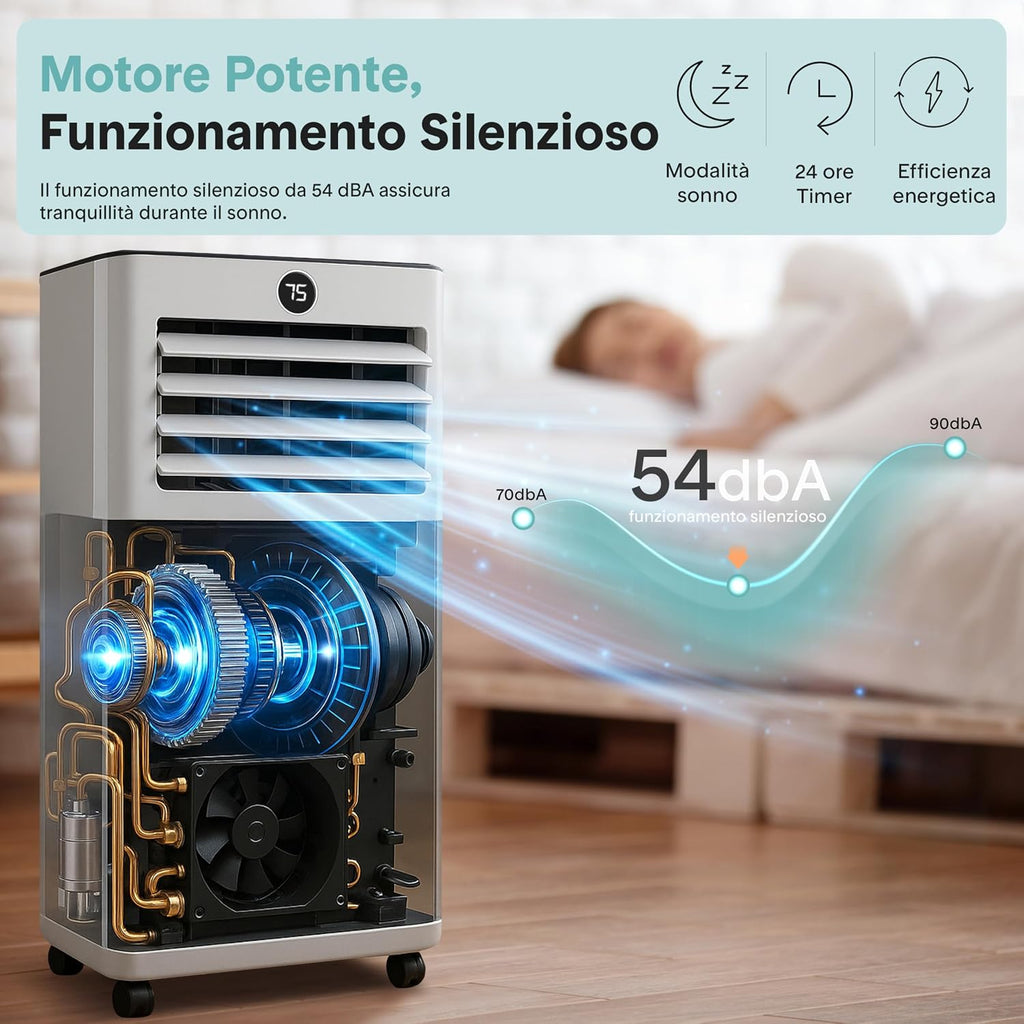 SereneLife Tragbares Klimagerät, Pinguin Klimaanlage 7000 BTU, 2,05 kW / 1,9 kW, 2050 W Kühlung/1900 W Heizung, kompakt mit Display und Fenster-Set
