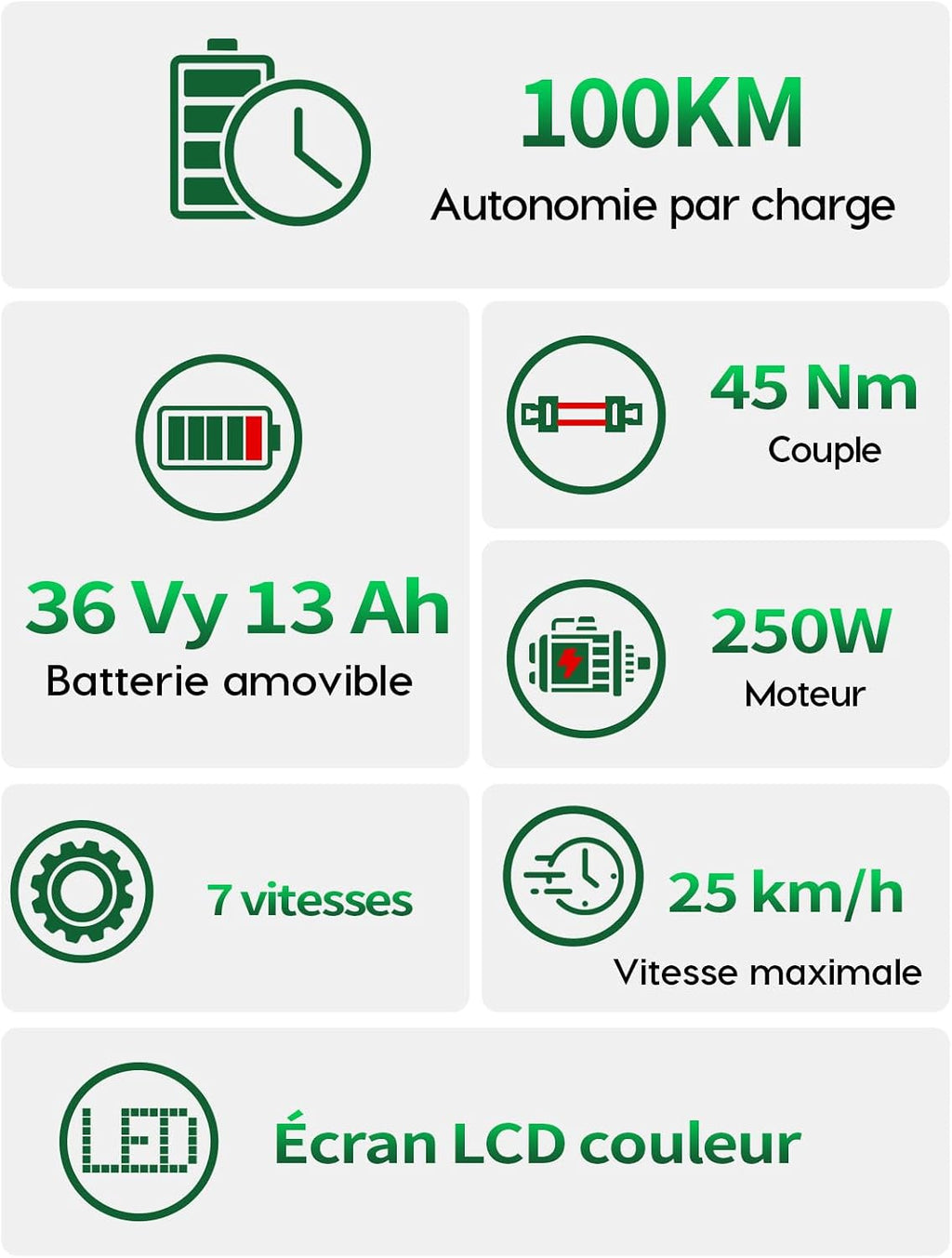 Bicicleta eléctrica de 26" para adultos, bicicleta eléctrica de 7 velocidades con batería intercambiable de 36V 13Ah, 25 km/h y autonomía de 80-100 km para viajeros urbanos