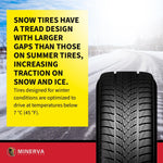 Neumático de invierno 215/40 R18 89 V Minerva FrosTrack UHP GTA