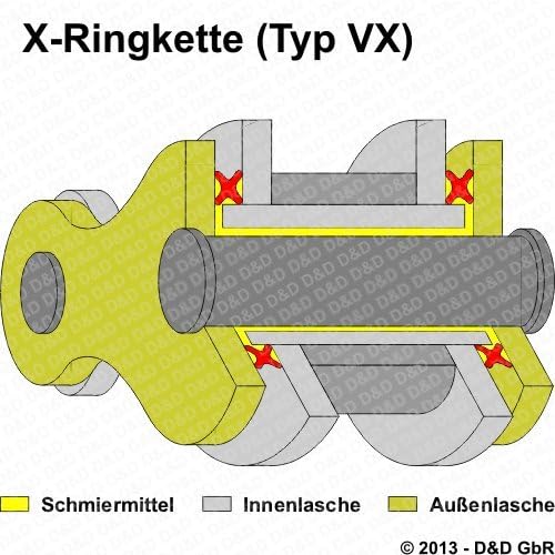 Kit de cadena D.I.D X-Ring (VX) para Yamaha DT 125 R/RE entre 1991 y 2006