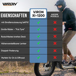 Elektro Scooter mit Straßenzulassung ABE E-Scooter Elektroroller eKFV Zulassung Faltbar Roller EScooter