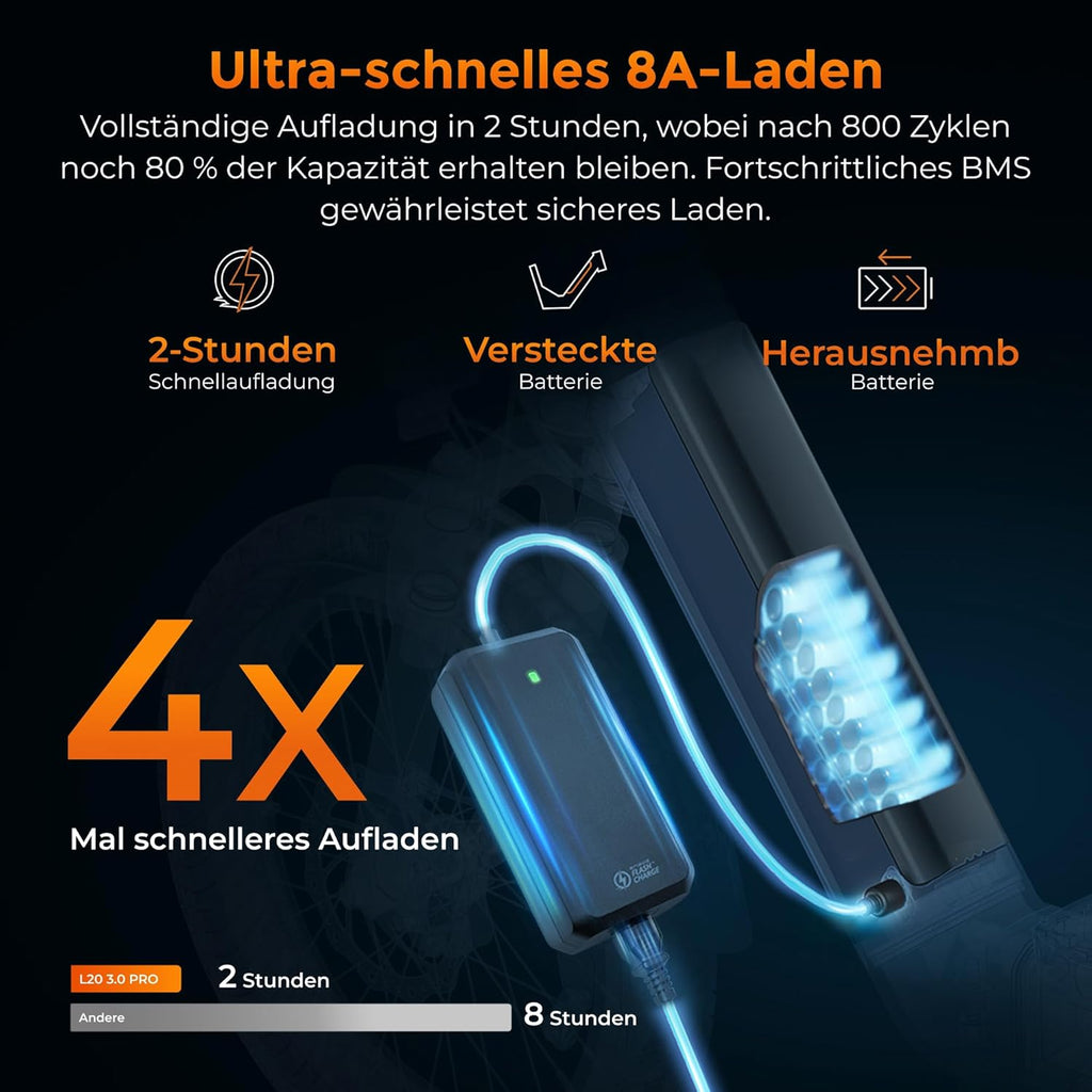 Bicicleta eléctrica ENGWE con APP e IoT, batería de 48V 15Ah con autonomía de hasta 160 km, sensor de par y frenos hidráulicos, neumáticos de 20 * 3.0, carga en 2 horas