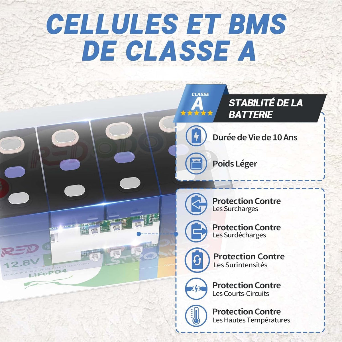 Batería de litio Redodo 12V 100Ah, batería LiFePO4 recargable, BMS 100A integrado, 4000-15000 ciclos profundos, para caravanas, barcos, autocaravanas, energía solar doméstica, fuera de la red