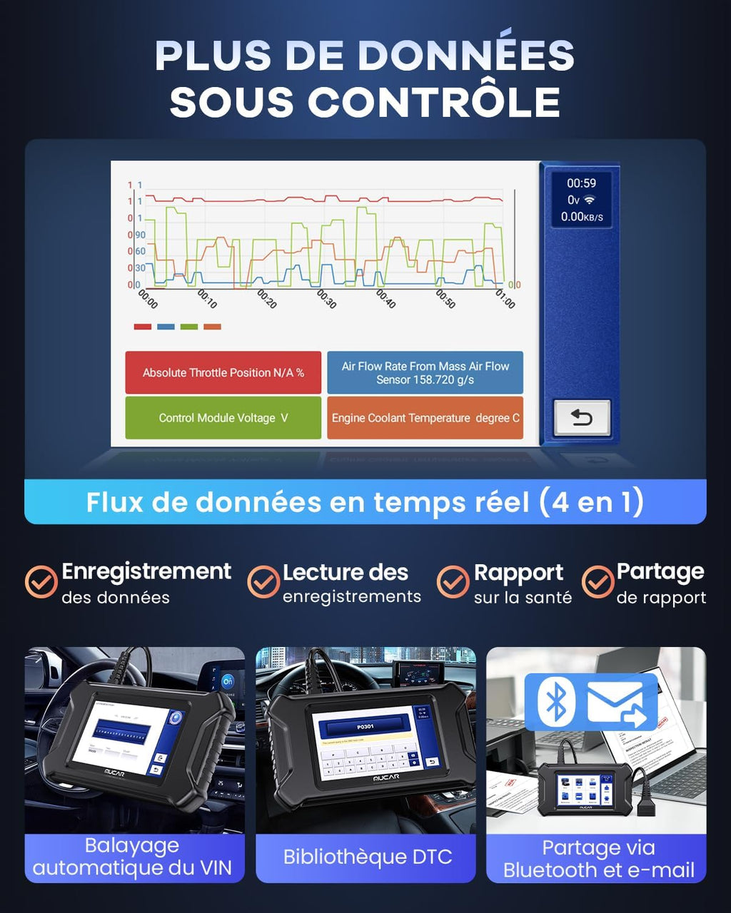 Escáner de diagnóstico multimarca mejorado MUCAR CS4, diagnóstico OBD-II en español, lector de códigos ECM, ABS, SRS, TCM para todos los coches, con funciones gratuitas de por vida para aceite, EPB, SAS, TPMS, TBA y ETS.