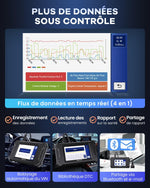 Escáner de diagnóstico multimarca mejorado MUCAR CS4, diagnóstico OBD-II en español, lector de códigos ECM, ABS, SRS, TCM para todos los coches, con funciones gratuitas de por vida para aceite, EPB, SAS, TPMS, TBA y ETS.