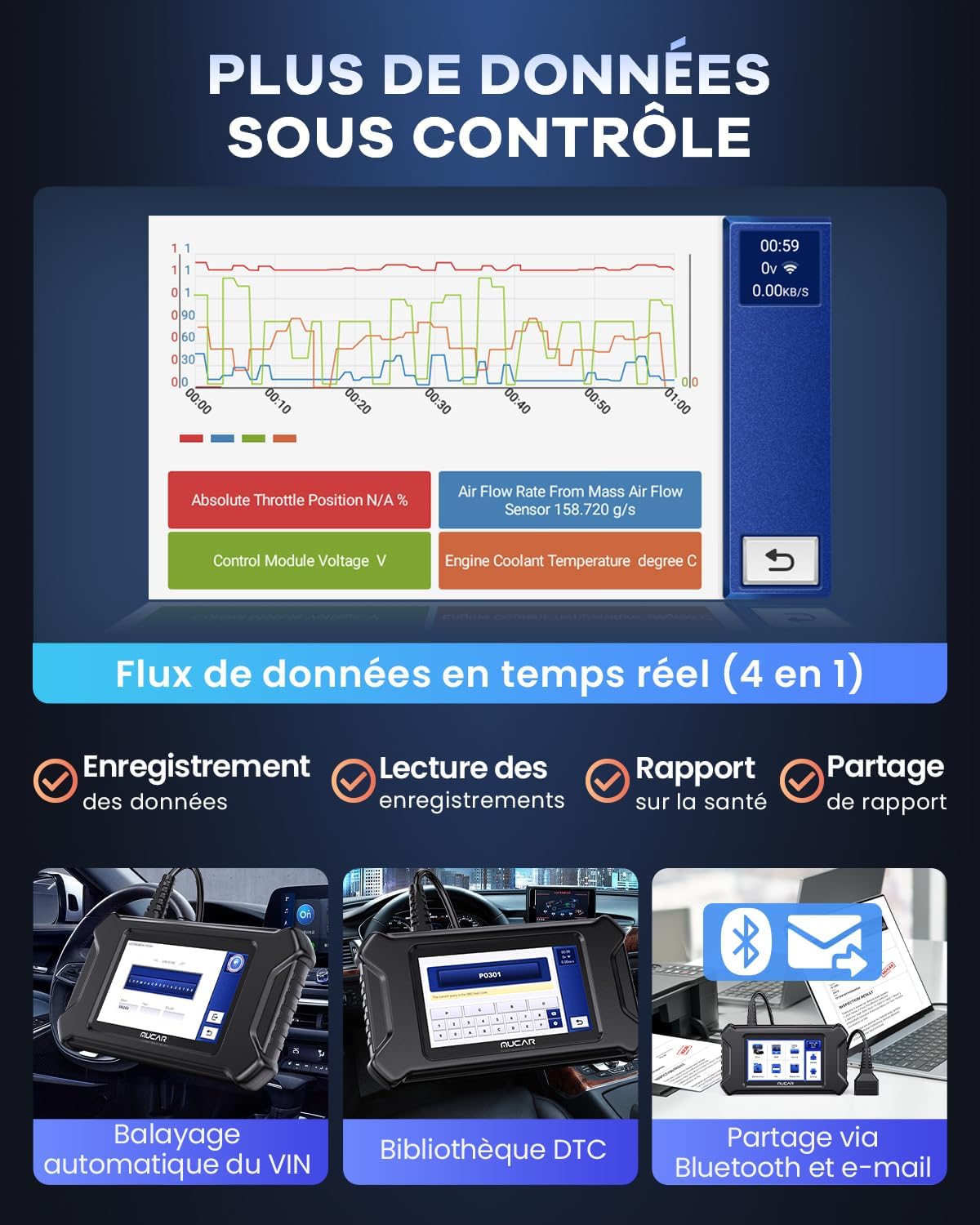 Escáner de diagnóstico multimarca mejorado MUCAR CS4, diagnóstico OBD-II en español, lector de códigos ECM, ABS, SRS, TCM para todos los coches, con funciones gratuitas de por vida para aceite, EPB, SAS, TPMS, TBA y ETS.