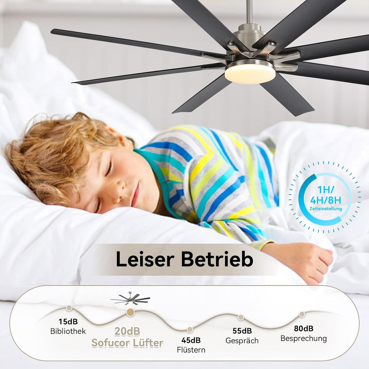 Ventilador de techo Sofucor de 132 cm con luz, ventilador de techo silencioso con luz y control remoto, CC, 8 aspas, 3 temperaturas de color, temporizador, 6 velocidades, modo verano e invierno para salón
