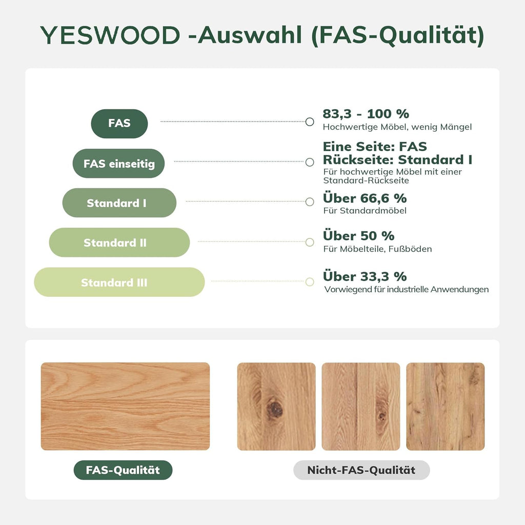 YESWOOD Massivholz Esstisch aus Eiche, runder Tisch 120 cm, 0 Furnier, moderner Küchentisch, runder Esszimmertisch, stabil, Dining Tables für 4-6 Personen, 120x120x74,8 cm, Naturfarbe