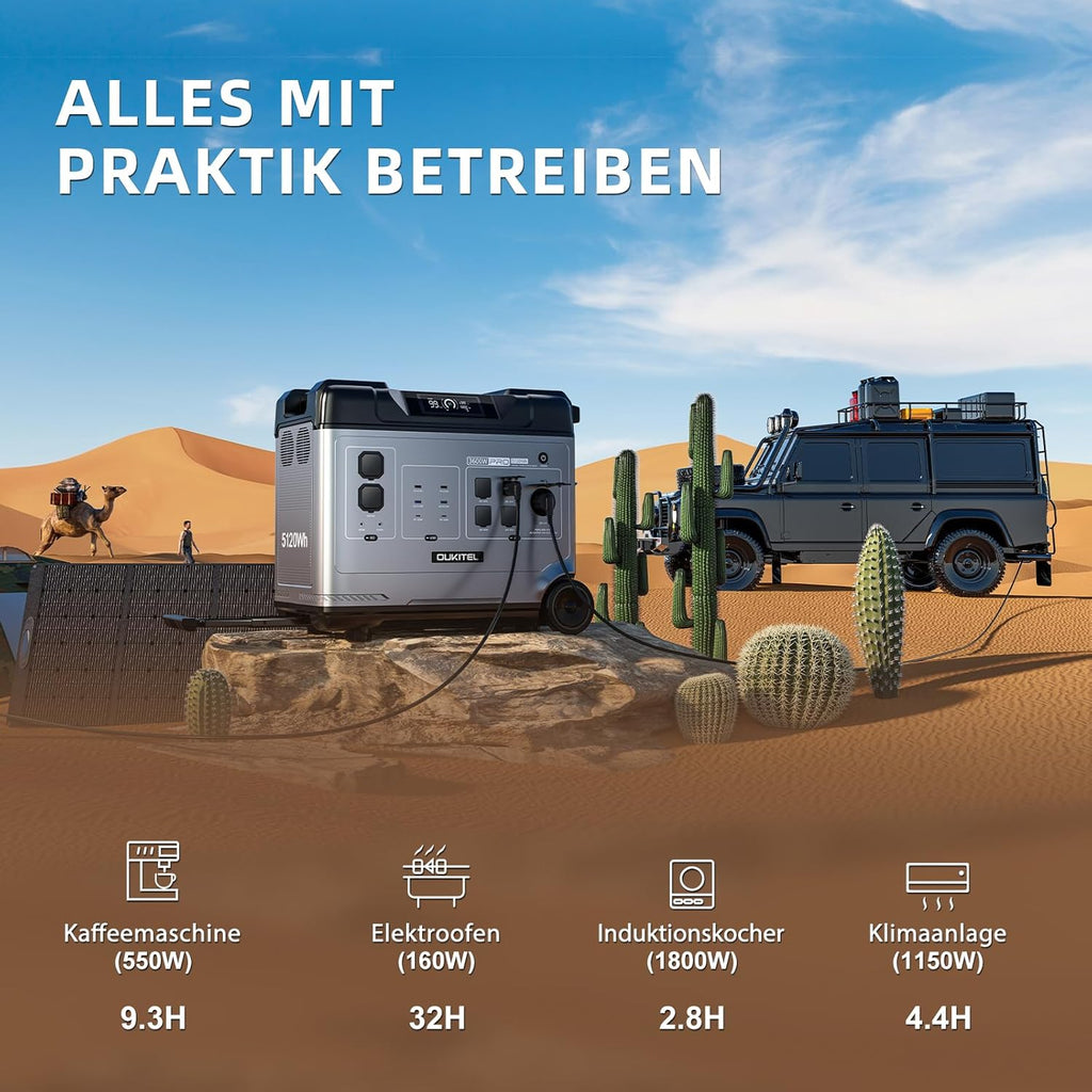 OUKITEL P5000 Pro Central eléctrica portátil de 4000 W con 2 paneles solares de 200 W, generador solar de 5120 Wh, batería LiFePO4, 15 salidas, aplicación, estación de energía portátil para camping, viajes, apartamento