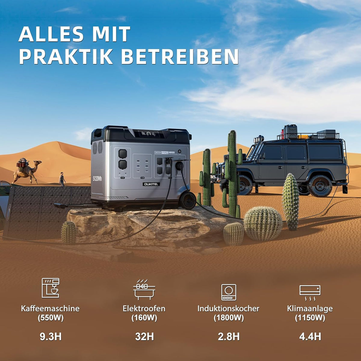 OUKITEL P5000 Pro Central eléctrica portátil de 4000 W con 2 paneles solares de 200 W, generador solar de 5120 Wh, batería LiFePO4, 15 salidas, aplicación, estación de energía portátil para camping, viajes, apartamento