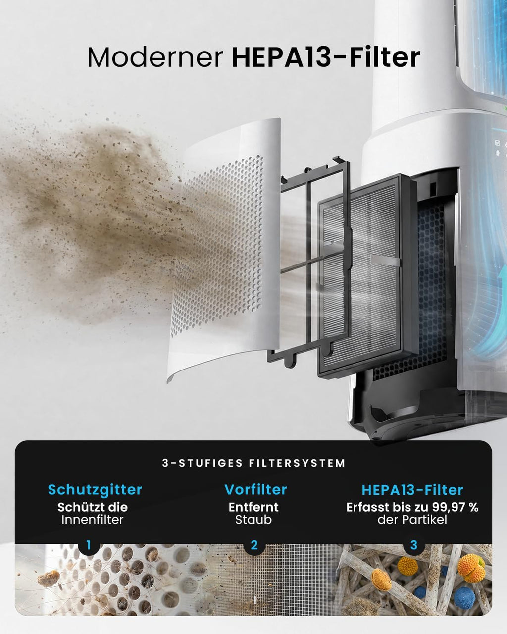 Ventilador sin aspas Pro Breeze OmniAir de 105 cm con purificador de aire: ventilador inteligente para el hogar, Wi-Fi, aplicación, filtro HEPA 13, 10 velocidades: ventilador de torre muy silencioso, 5 modos, oscilación automática de 75°