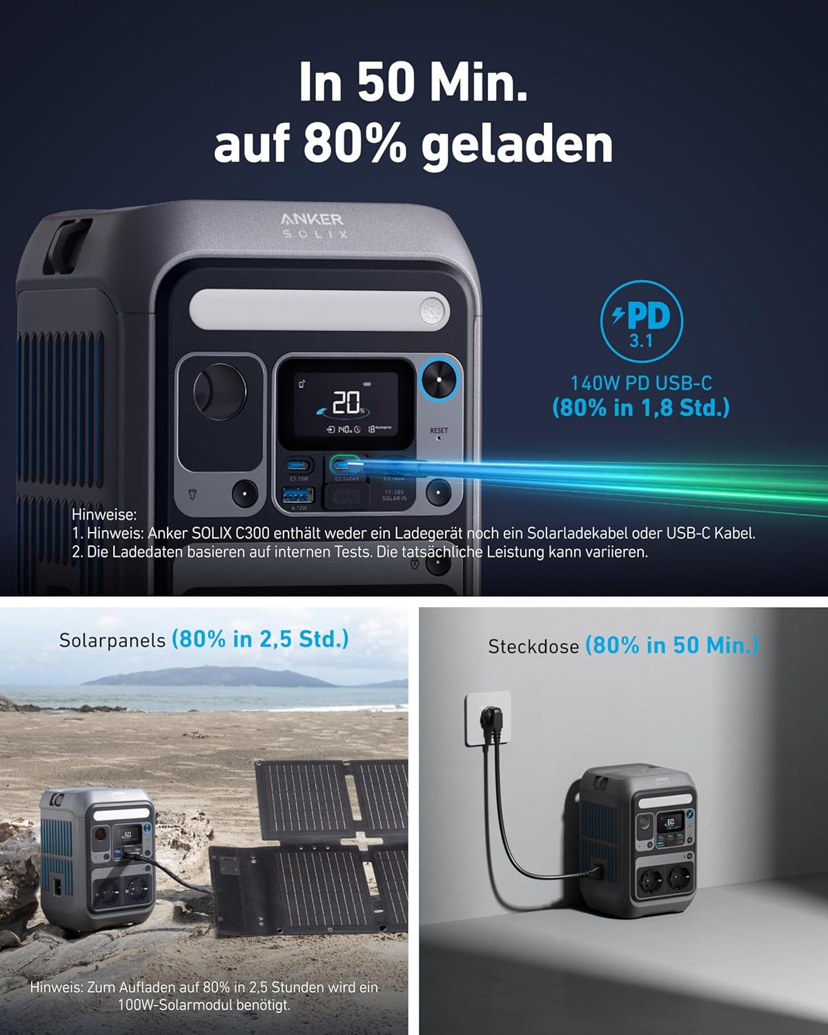 Anker SOLIX C300 Estación de energía, batería LiFePO4 de 288Wh, generador solar de 300W (pico de 600W) con funda protectora, carga rápida de 140W, estación de energía portátil para camping, viajes y emergencias (panel solar opcional)