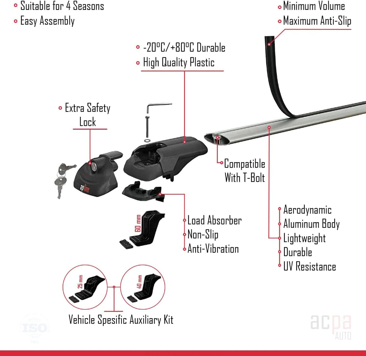 Barras de techo compatibles con Dacia Duster 2014-2018 ACE-1 Barras de techo 3 barras Gris