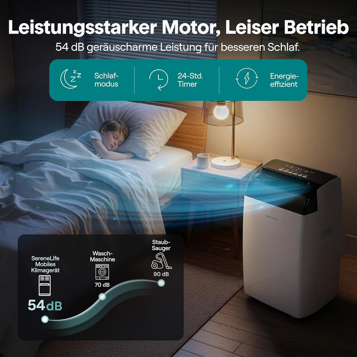 SereneLife klimagerät Mobil- mit Abluftschlauch, 12000 BTU WLAN, 4-in-1 Klimaanlage- Kühlen/Heizen/Ventilieren/Entfeuchten, Digitaldisplay, Timer und Fensterkit, bis 35m², für heiße Sommertage