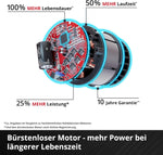 Soplador de hojas inalámbrico Einhell GP-LB 18/200 Li E Power X-Change (18 V, sin escobillas, regulación de velocidad, tecnología de soplador axial, incluye batería de 4,0 Ah y cargador)