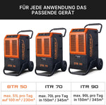 Comedes Bautrockner Luftentfeuchter BTR 50 (max. 51 Liter / 24h) Geeignet für Räume und Keller bis 100m² / 230m³