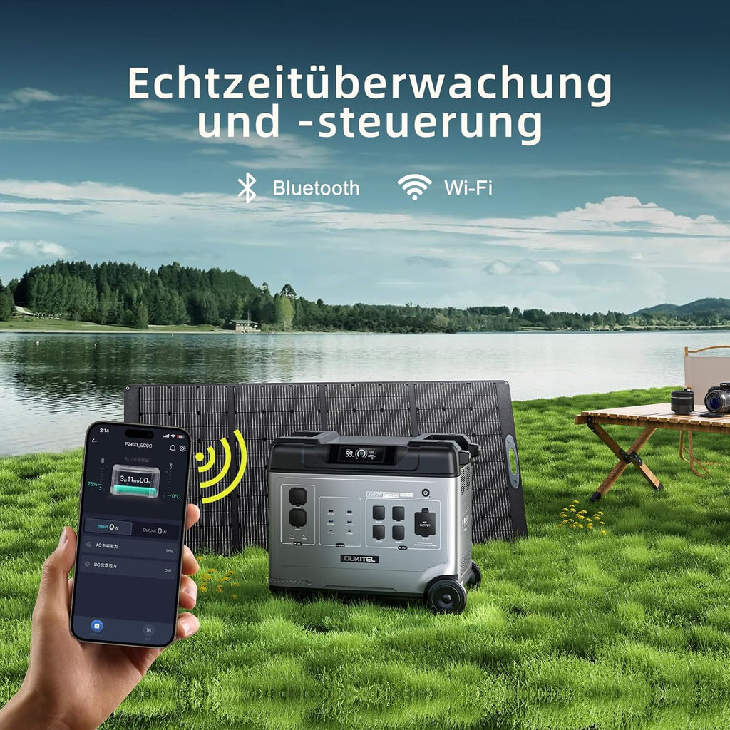 OUKITEL P5000 Pro Central eléctrica portátil de 4000 W con 2 paneles solares de 200 W, generador solar de 5120 Wh, batería LiFePO4, 15 salidas, aplicación, estación de energía portátil para camping, viajes, apartamento