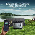 OUKITEL P5000 Pro Central eléctrica portátil de 4000 W con 2 paneles solares de 200 W, generador solar de 5120 Wh, batería LiFePO4, 15 salidas, aplicación, estación de energía portátil para camping, viajes, apartamento