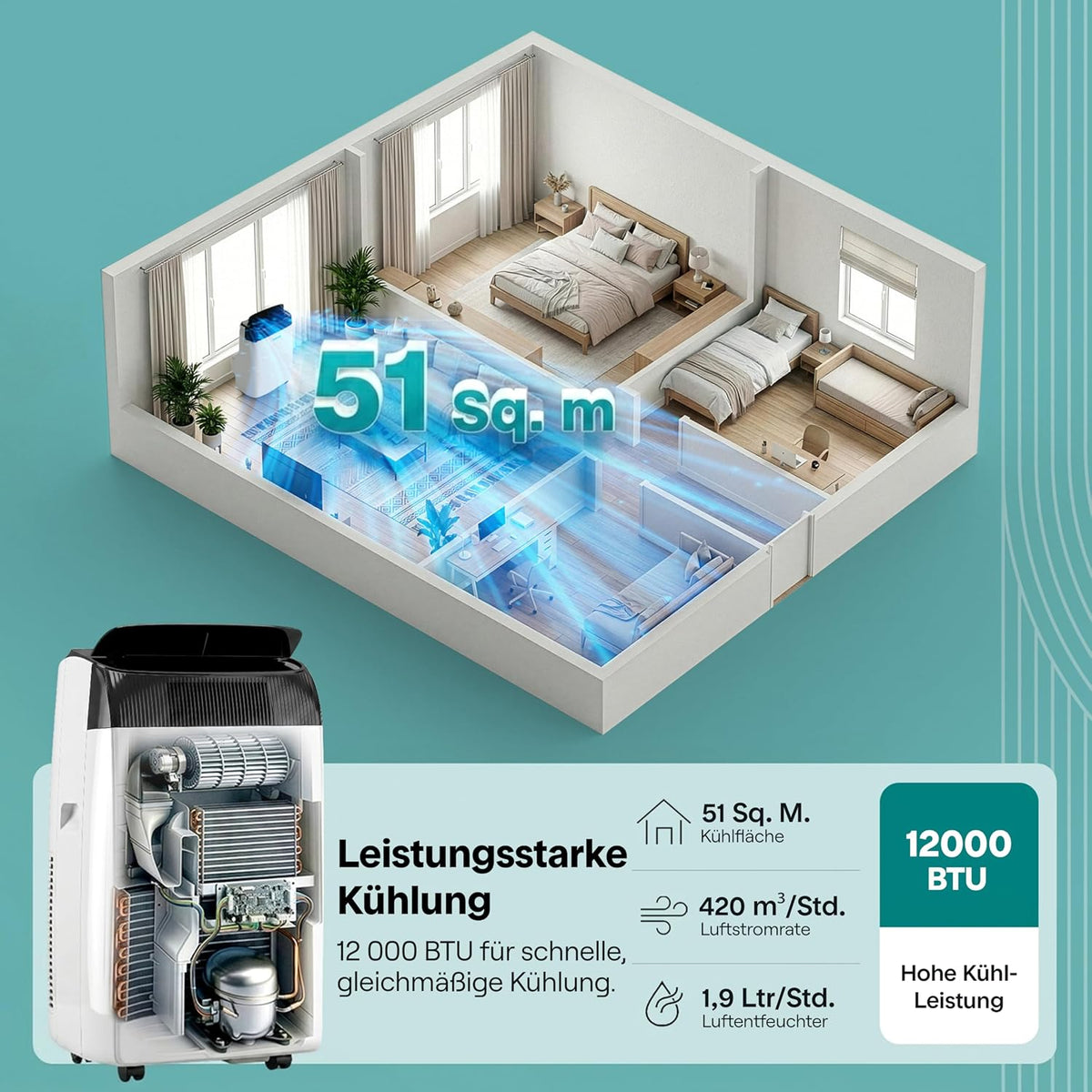 SereneLife klimagerät Mobil- mit Abluftschlauch, 12000 BTU WLAN, 4-in-1 Klimaanlage- Kühlen/Heizen/Ventilieren/Entfeuchten, Digitaldisplay, Timer und Fensterkit, bis 35m², für heiße Sommertage