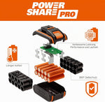 Soplador de hojas inalámbrico WORX Nitro 40V WG585E - motor sin escobillas - 3 velocidades y modo turbo - velocidad del aire de 266 km/h - caudal de aire de 1053 m³/h - incluye 2 baterías de 4 Ah y cargador dual rápido de 4 A