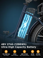 Bicicleta eléctrica HITWAY BK6S Plus con batería de 48V 27Ah y autonomía de 110-150 km, bicicleta eléctrica urbana de 20 pulgadas con neumáticos anchos y doble cesta portaequipajes, motor de 250W, 25 km/h, cambio de 7 velocidades