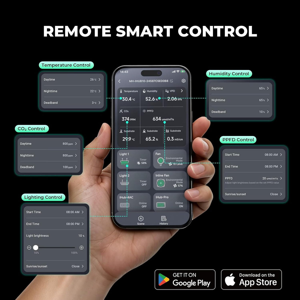 Set de cultivo completo para interior MARS HYDRO con controlador integrado WiFi, lámpara de cultivo TS1000 programable y regulable, armario de cultivo de 80x80x160 cm con alta reflectividad 1680D y kit de ventilación automática de 4"