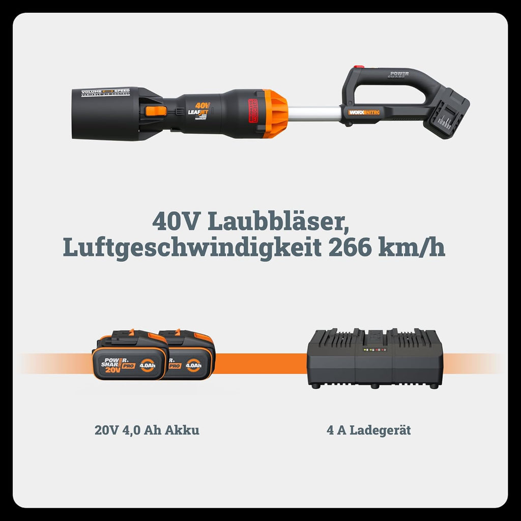Soplador de hojas inalámbrico WORX Nitro 40V WG585E - motor sin escobillas - 3 velocidades y modo turbo - velocidad del aire 266 km/h - caudal de aire 1053 m³/h - incluye 2 baterías de 4Ah y cargador rápido doble de 4A