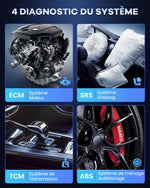 Escáner de diagnóstico multimarca mejorado MUCAR CS4, diagnóstico OBD-II en español, lector de códigos ECM, ABS, SRS, TCM para todos los coches, con funciones gratuitas de por vida para aceite, EPB, SAS, TPMS, TBA y ETS.