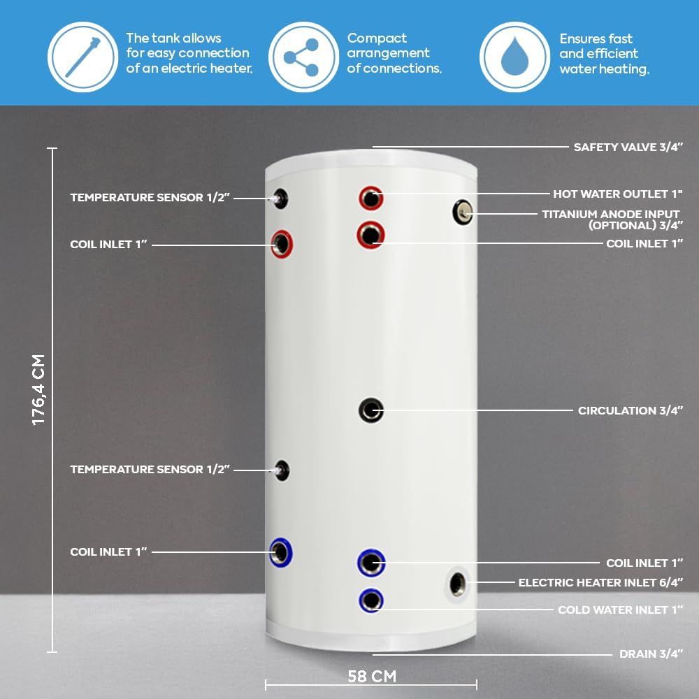 TECHGLOBE - Acumulador de agua caliente sanitaria con 2 intercambiadores de calor (1,8 + 3,1 m²) - Fabricado íntegramente en acero inoxidable - Depósito de agua caliente energéticamente eficiente - con aislamiento de 50 mm (300 L)
