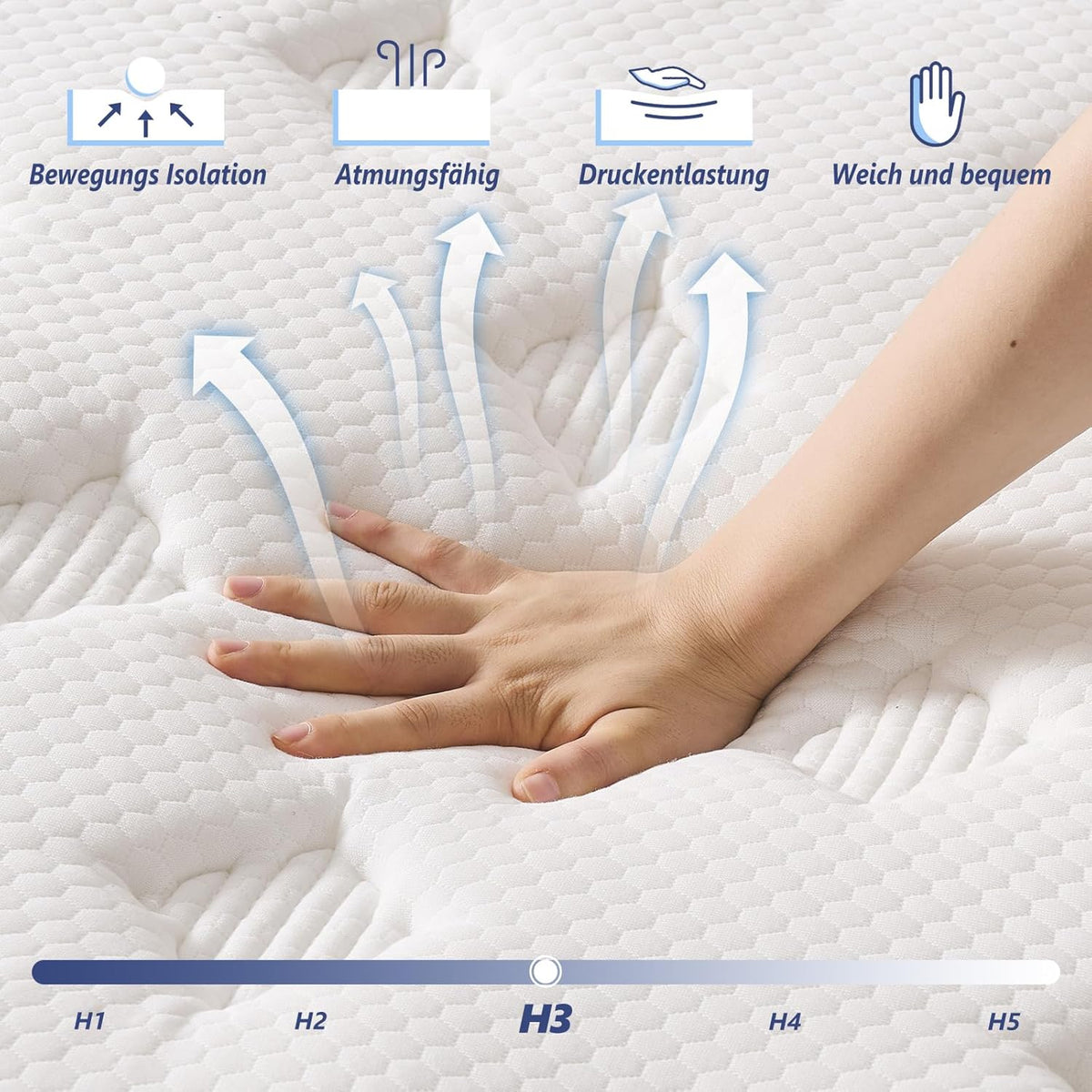 L'AGRATY Matratze 140x200cm Federkernmatratze (25cm Höhe) 7-Zonen Orthopädische Taschenfederkernmatratze mit Comfort Memory-Schaum Schicht,Mittlerer Härtegrad (H3), Rückenentlastende