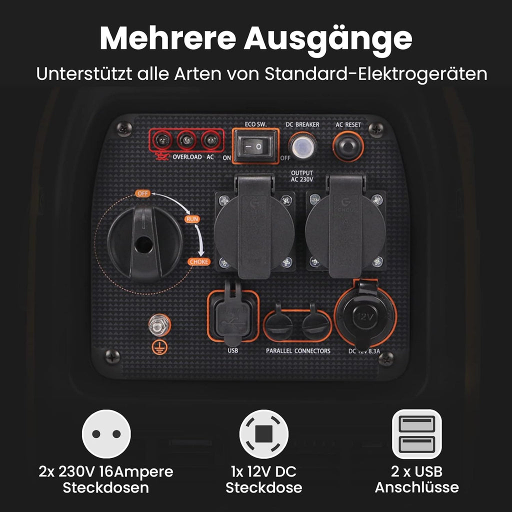 Generador inversor maXpeedingrods 3300W, generador de gasolina de 4 tiempos con USB y enchufes de 230V, ligero, como generador de emergencia para cortes de energía, camping, caravanas, garaje y obras de construcción