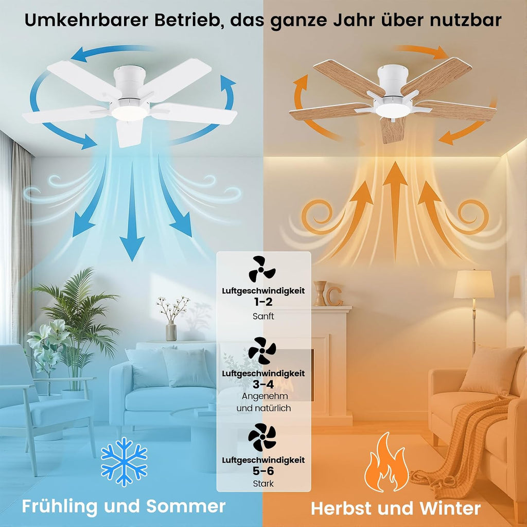 Deckenventilator Mit Beleuchtung, 122 Cm Deckenventilator Mit Fernbedienung, Leise DC-Reversible Motor, 3CCT Speicher, Dimmbar, 6 Geschwindigkeitsstufen, Timer, Für Schlafzimmer, Weiß