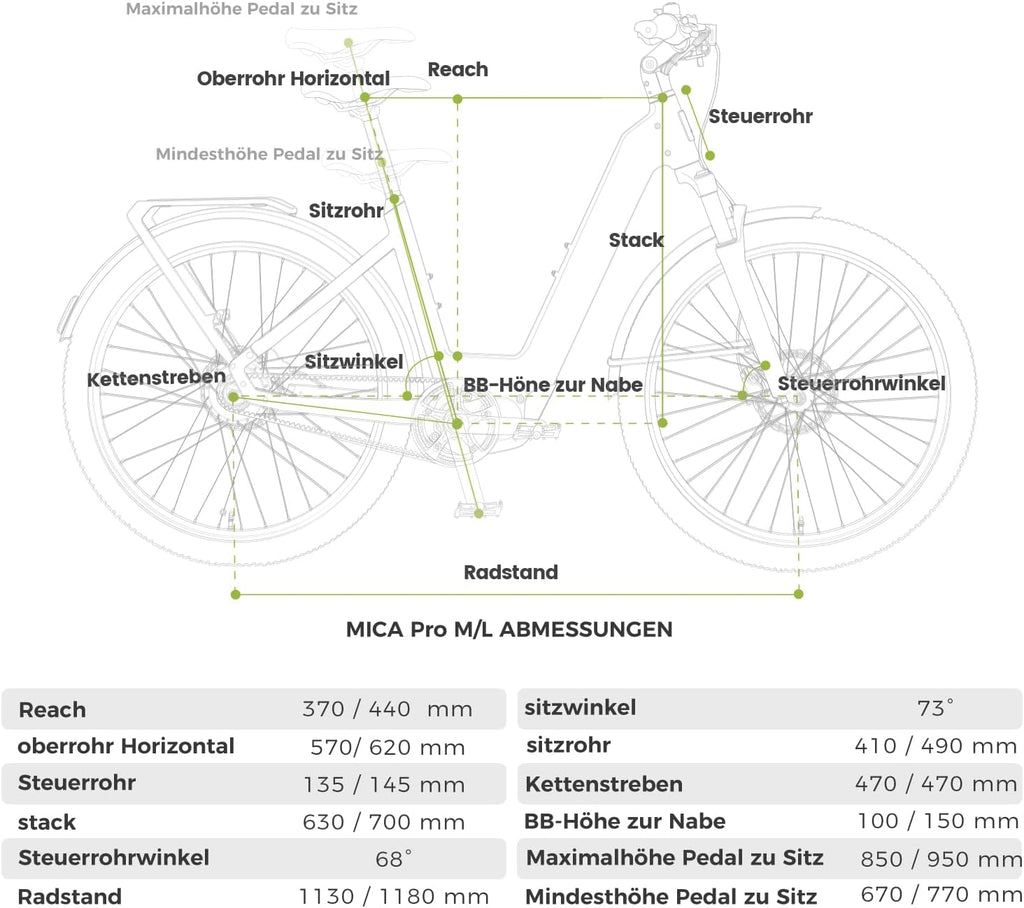DERUIZ Dolomit E-Bike 29 pulgadas, bicicleta eléctrica para hombre y mujer con freno de disco hidráulico, motor central de 250 W y 110 Nm, batería de 48 V y 720 Wh, autonomía de hasta 180 km, bicicleta de montaña eléctrica todoterreno, 11 velocidades