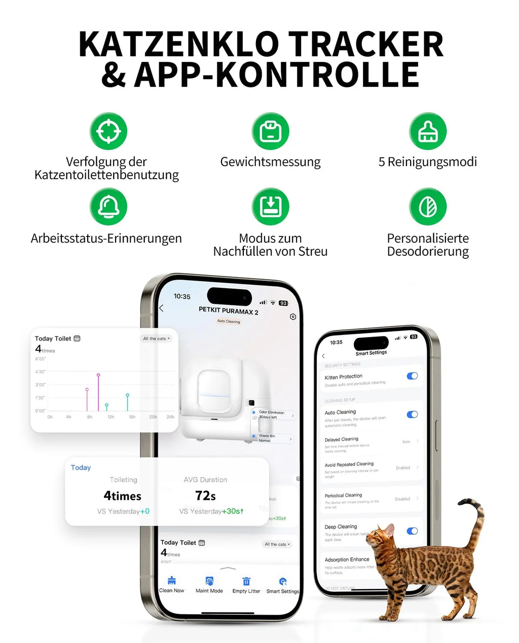 PETKIT Pura Max 2 selbstreinigende Katzentoilette 76L xSecure Geruchsbeseitigung App Steuerung für mehrere Katzen
