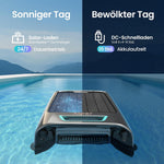 AIPER EcoSurfer S2 Solar Pool Skimmer Roboter, Poolroboter Akku mit App-Steuerung, 24/7 Oberflächenreinigung, Solar- & DC-Ladung, intelligente Hinderniserkennung, 150 µm Filter, OTA-Updates