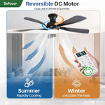 Ventilador de techo inteligente Sofucor con iluminación, ventilador de techo de 132 cm con luz, Alexa/APP, control remoto, 3 temperaturas de color, temporizador, 6 velocidades, motor CC silencioso para dormitorio y salón