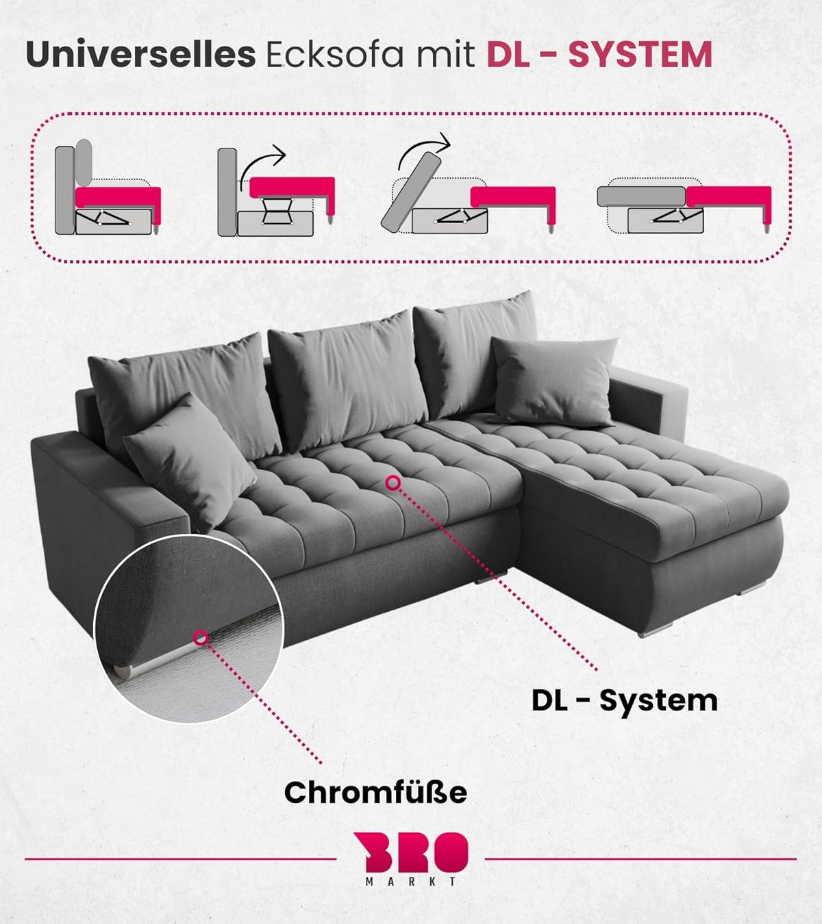 BROMARKT Sofa mit Schlaffunktion Ecksofa L-Form Schlafsofa Couch Bettkasten Wohnzimmer Möbel LUIS Couch 3 Sitzer Bett mit Bezugbehalter 238x150x72 Hellgrau