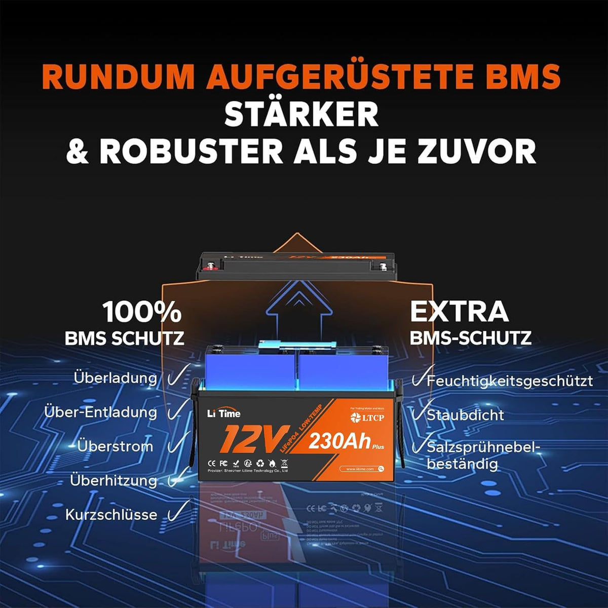 Batería Litime 12V 230Ah Plus LiFePO4 con protección a baja temperatura, BMS integrado de 200A, energía máx. de 2944Wh, batería de litio-ferrofosfato perfecta para autocaravanas, camping, sistemas solares, barcos y almacenamiento de energía doméstico.