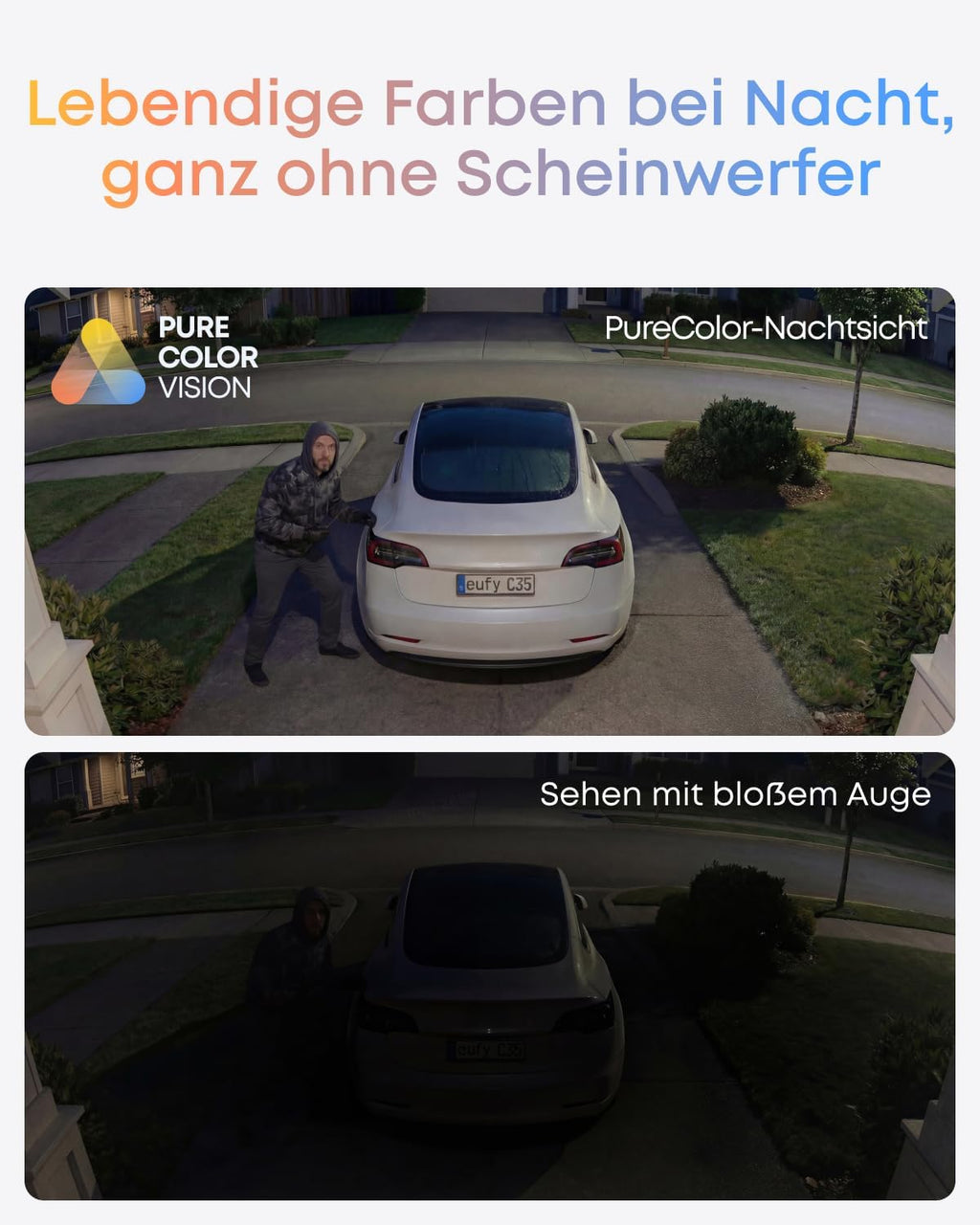 eufy Security Anker eufyCam C35 2-Kamera-Set, Überwachungskamera Außen