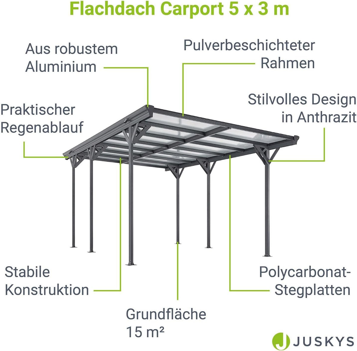 Cochera Juskys con techo plano 5x3 m - Cubierta de aluminio con placas alveolares - Refugio para coches - Montaje independiente - Gris oscuro