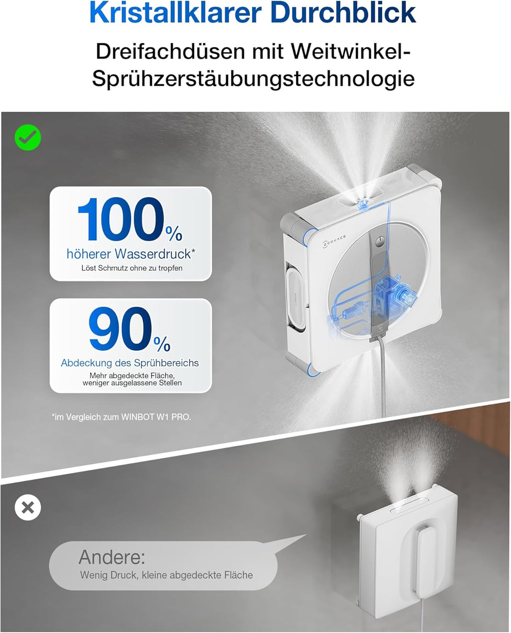 Robot limpiacristales ECOVACS WINBOT W2S Omni con estación multifunción, limpieza inteligente hasta los bordes con TruEdge™, carga durante el funcionamiento, TRES boquillas de agua, protección de 12 niveles